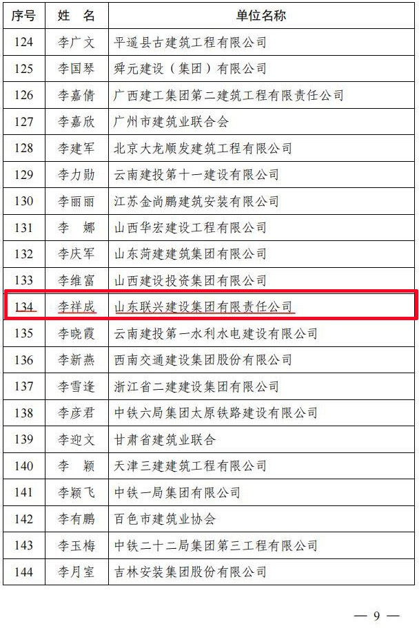 ������˾����ɘs�@��ʩ�f(xi��) 2022 ���ȫ�����̽��O�ИI(y��)��(y��u)���j�T